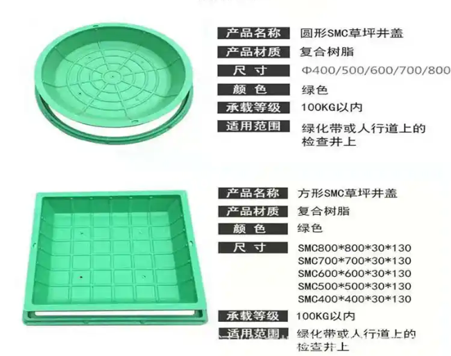 商州树脂复合种植井盖展示